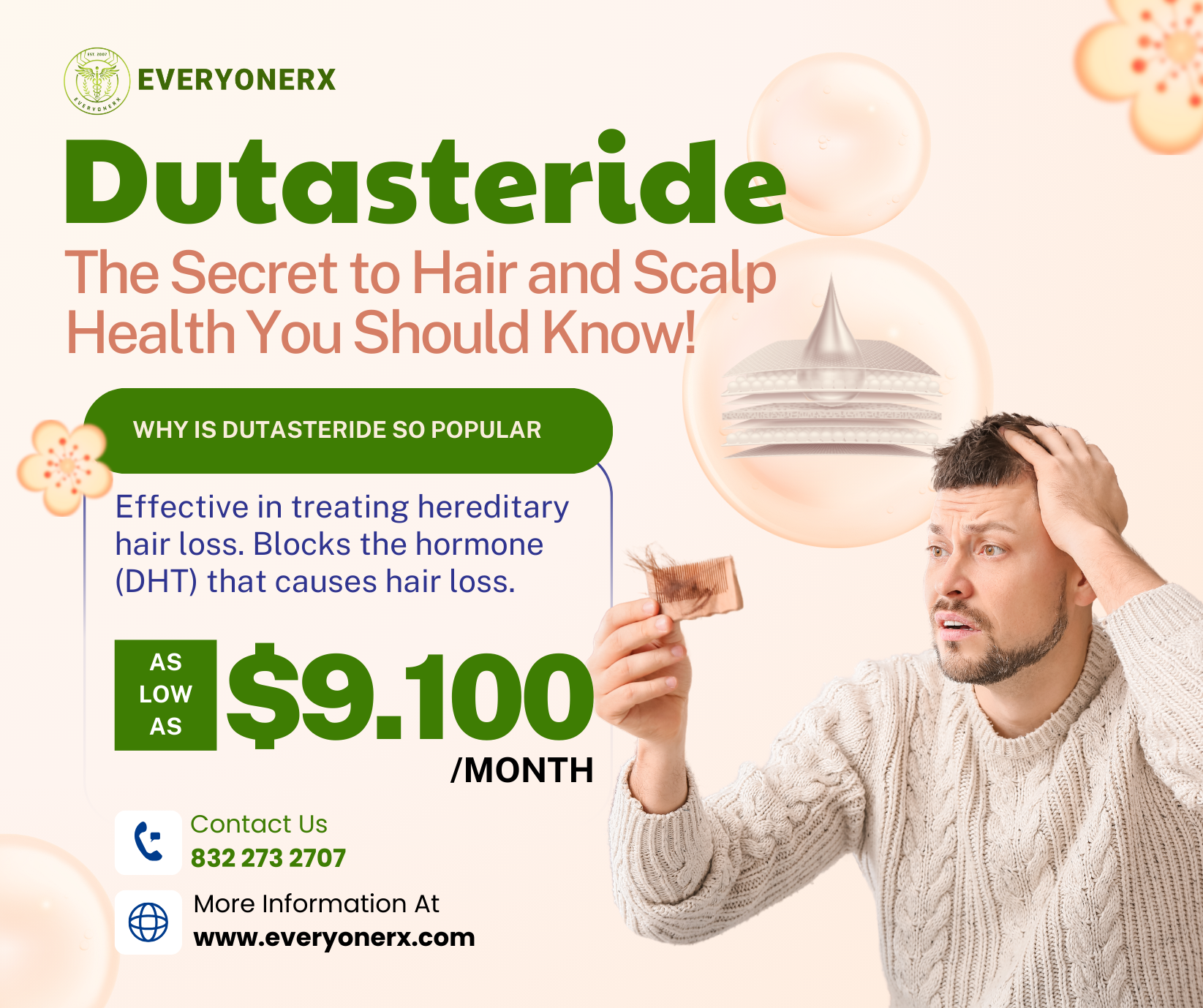 Dutasteride Reviews